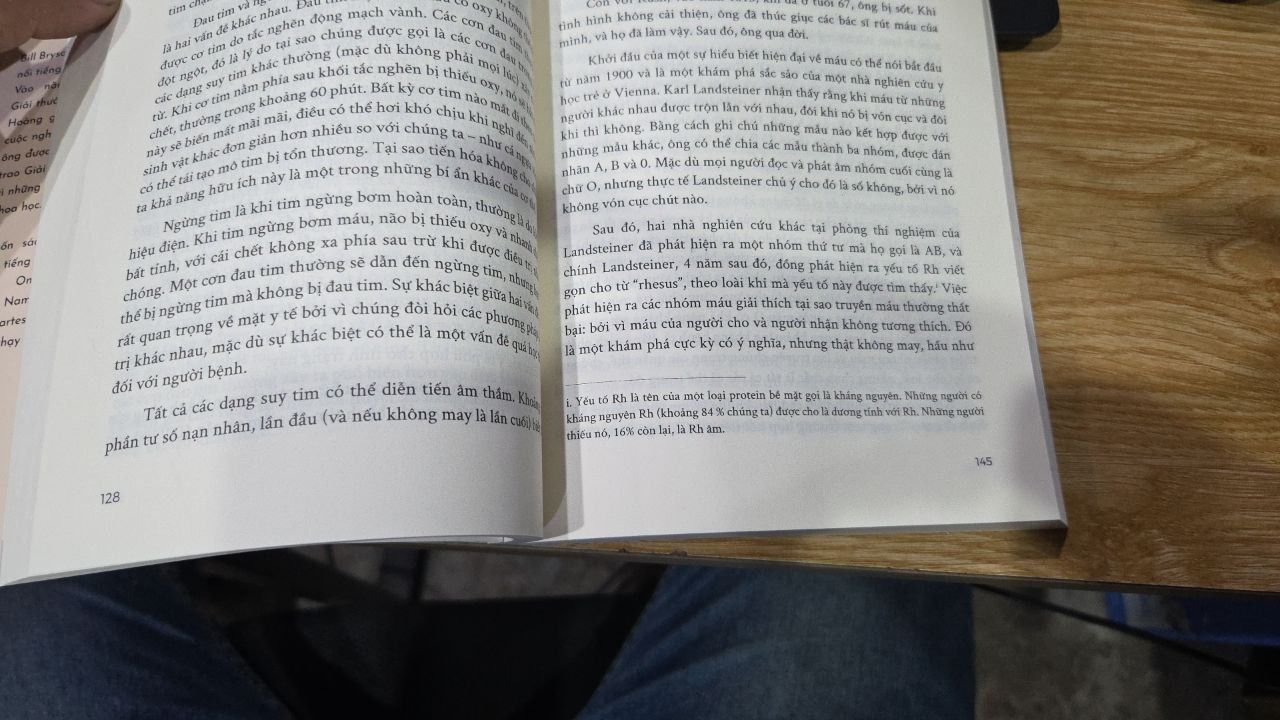 Sách Cơ Thể Người