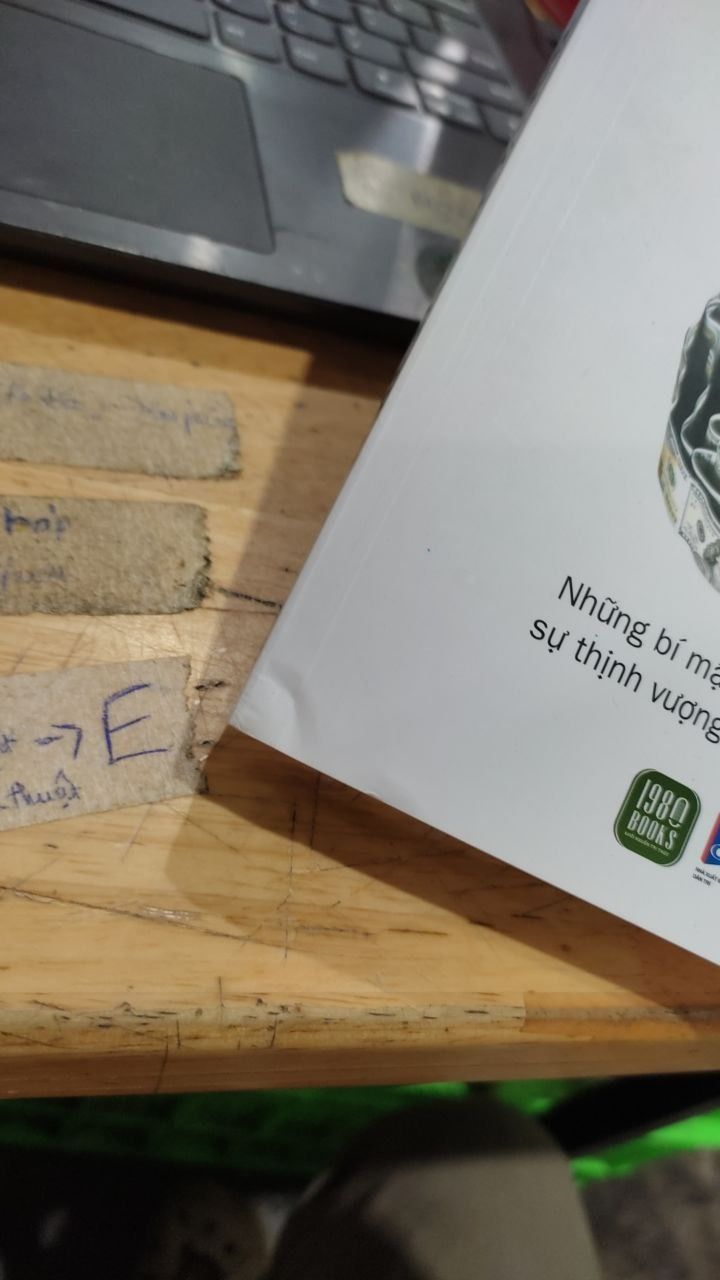 Tâm Lý Học Về Tiền - Bản thường